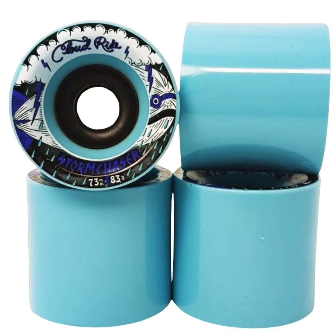 Square Lip Wheels