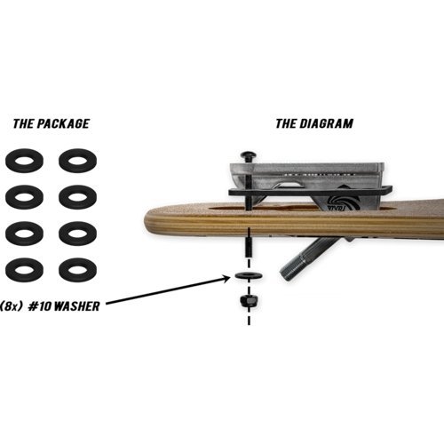 Motion: #10 Drop Through Washers - Motion Boardshop