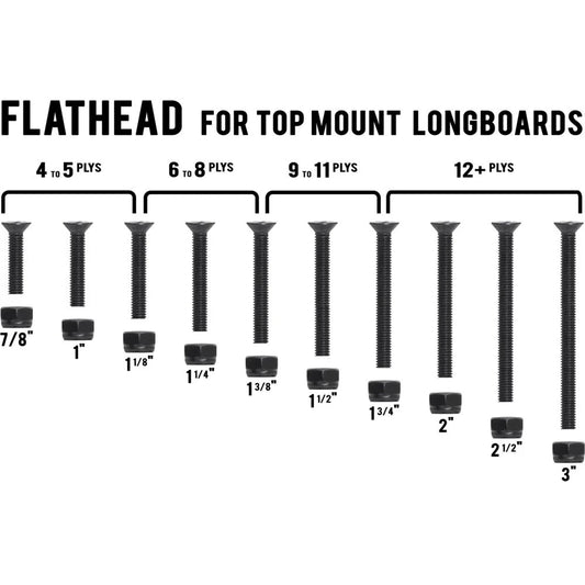 Motion: Flathead Hardware Nuts and Bolts Pack - Motion Boardshop