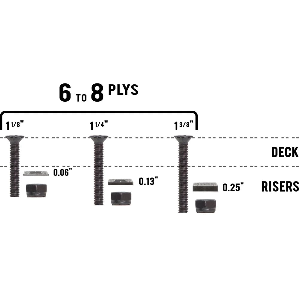 Motion: Flathead Hardware Nuts and Bolts Pack - Motion Boardshop