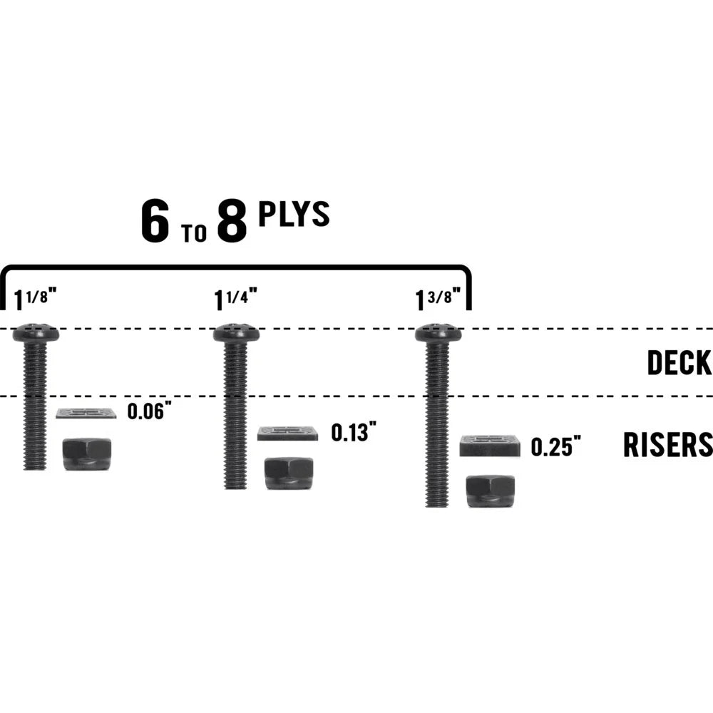 Motion: Panhead Hardware Nuts and Bolts Pack - Motion Boardshop