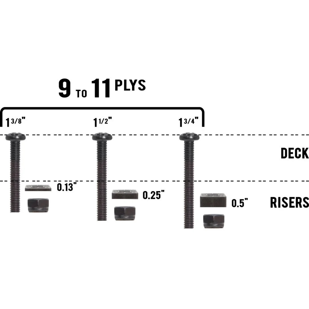 Motion: Panhead Hardware Nuts and Bolts Pack - Motion Boardshop