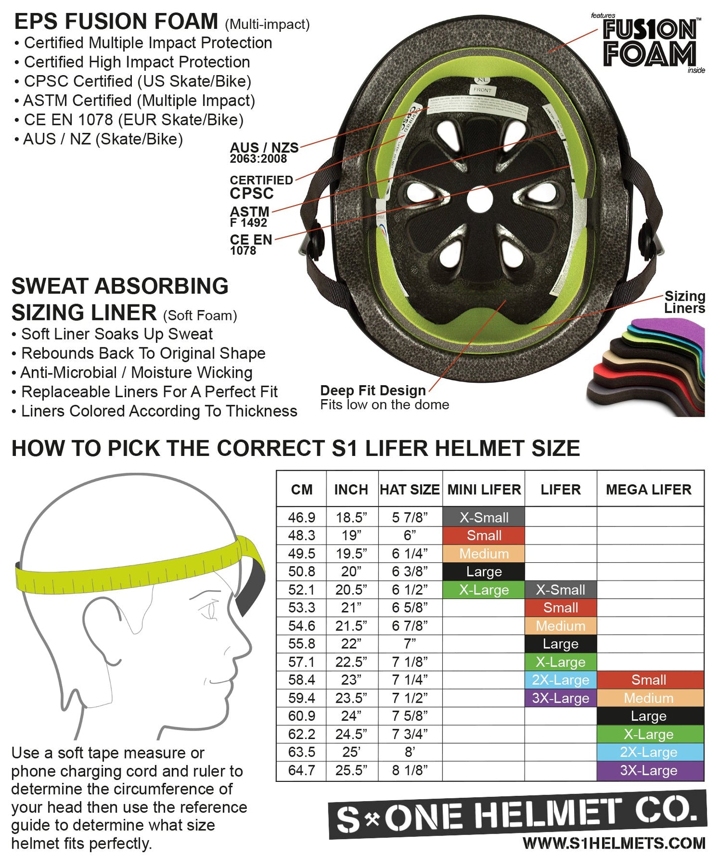 S1: Lifer Helmet (Black Matte w/ Grey Straps) - Motion Boardshop