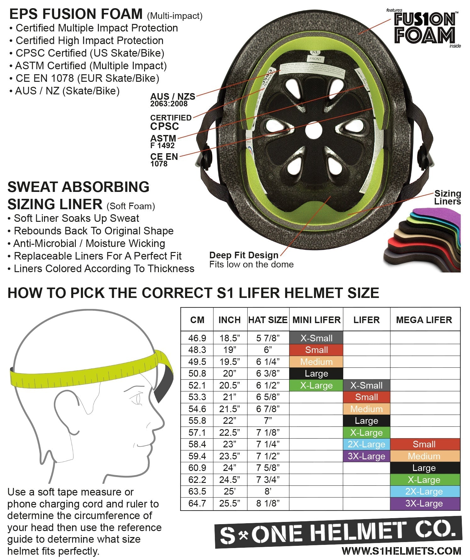 S1: Lifer Helmet (Purple Matte) - Motion Boardshop