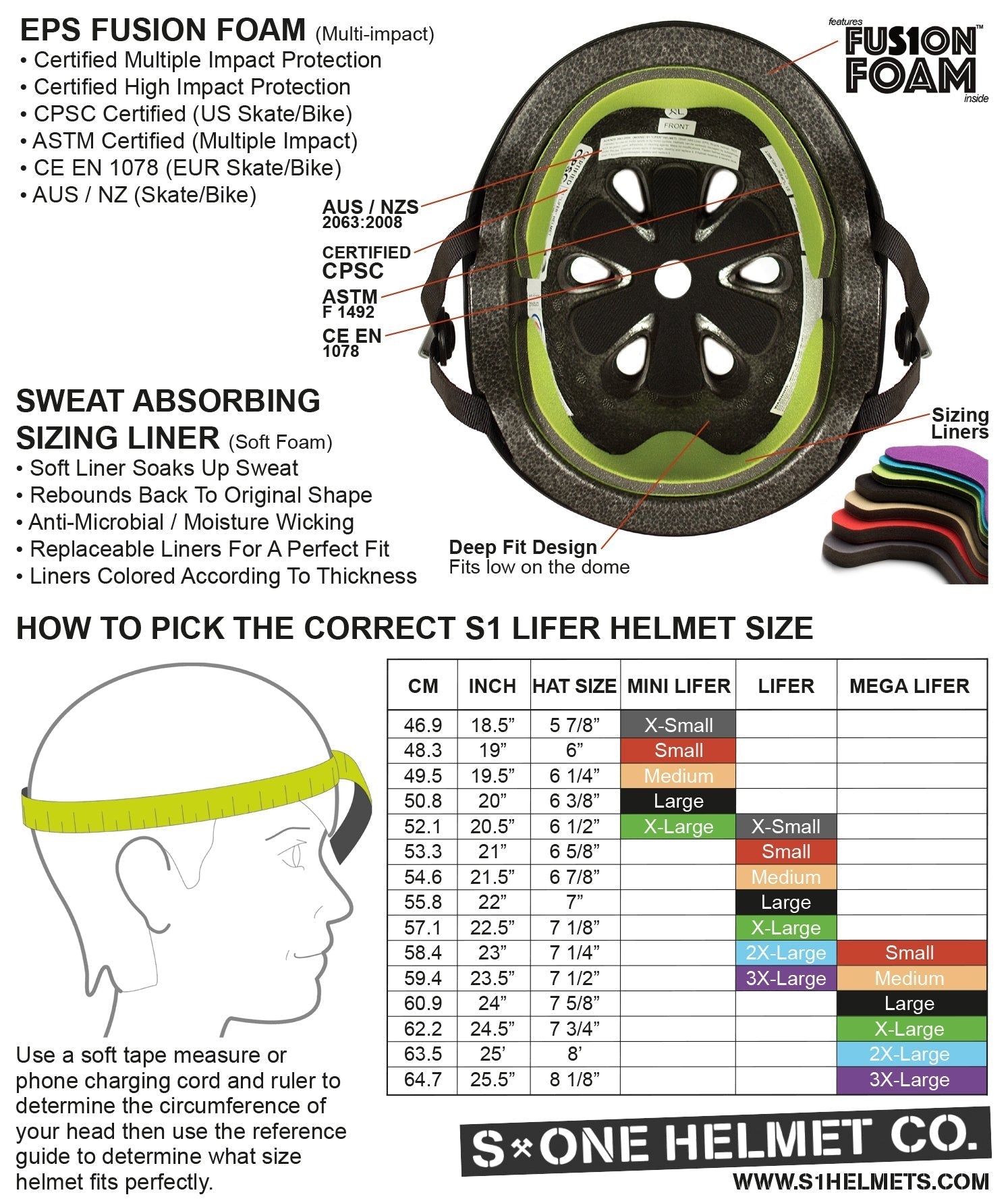 S1: Mega Lifer Helmet (Black Gloss Glitter) - Motion Boardshop