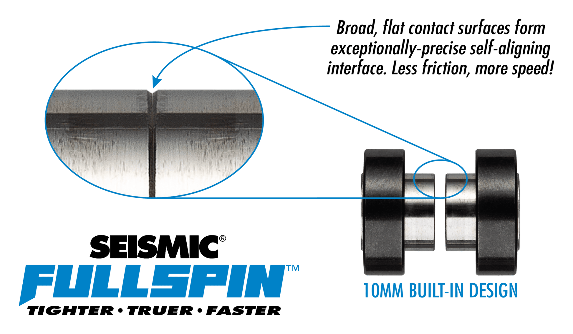 Seismic: Fullspin 10mm XT Ceramic Built - in Longboard Skateboard Bearings - Motion Boardshop