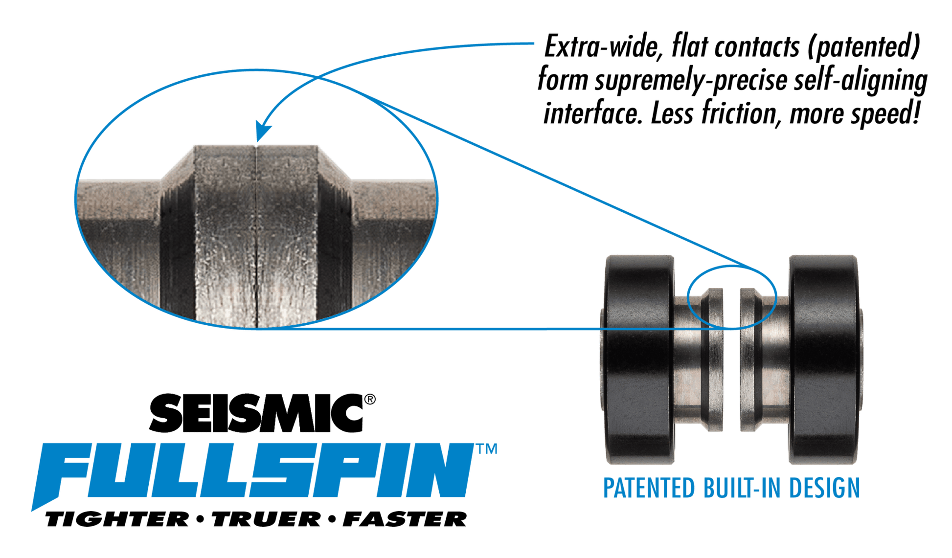 Seismic: Fullspin 6 - Ball XT Ceramic Built - in Longboard Skateboard Bearings - Motion Boardshop