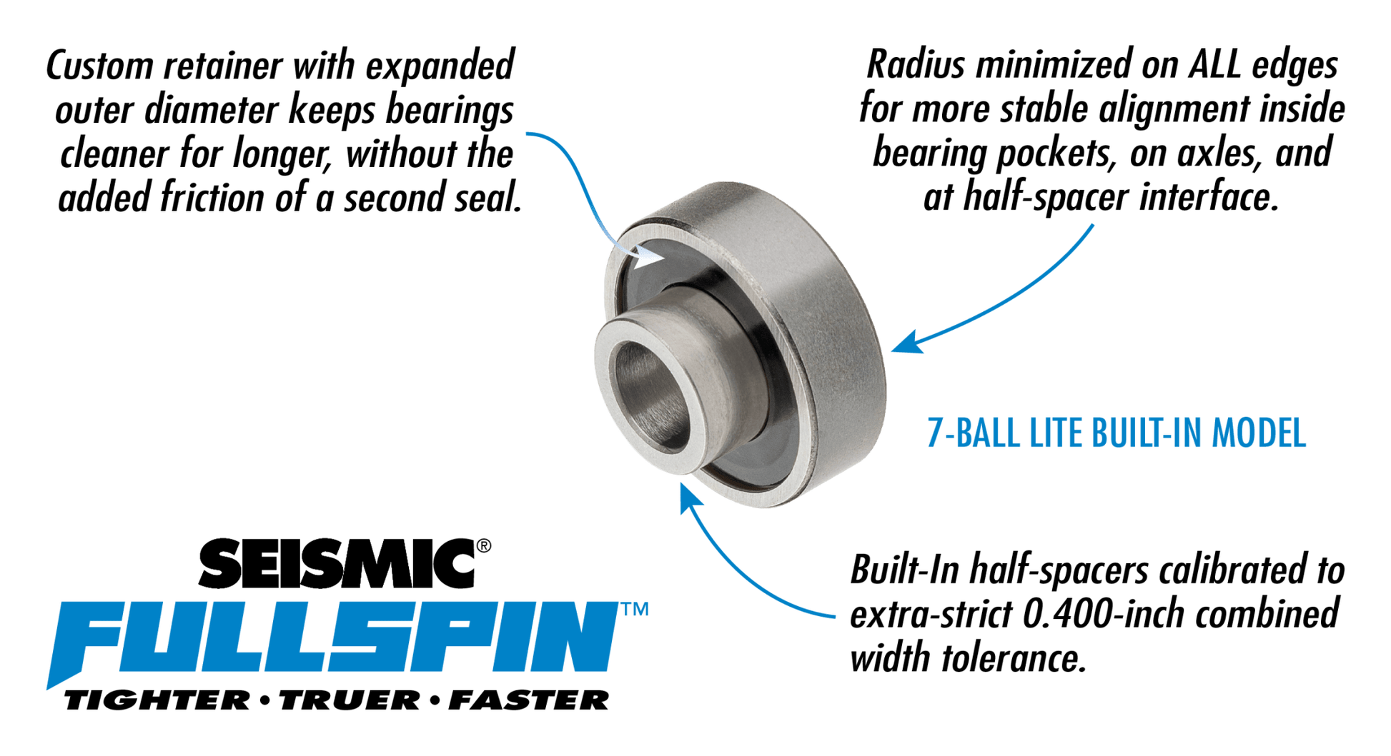 Seismic: Fullspin 7 - Ball LITE Built - in Longboard Skateboard Bearings - Motion Boardshop